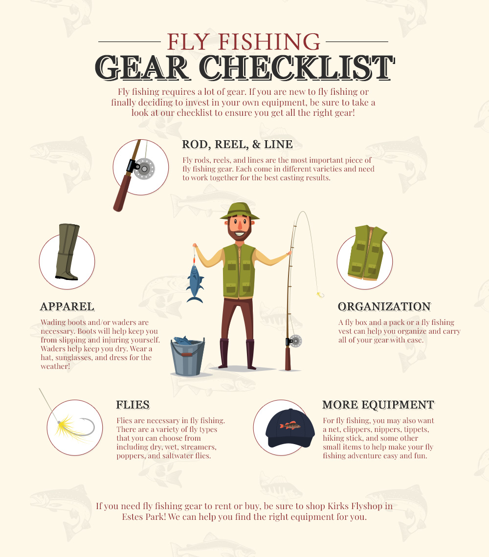 Fly Fishing Accessories Checklist